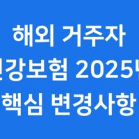 2025 해외 영주권자 건강보험 변경사항 Korean Health Insurance Changes for Permanent Residents & Citizens Abroad